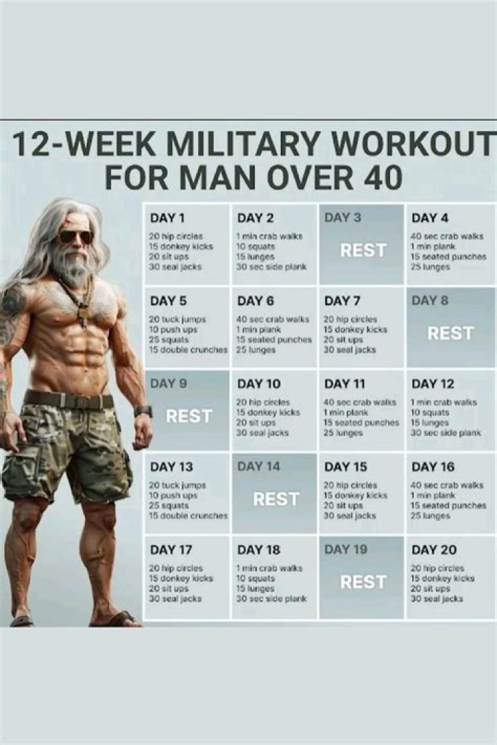 Free Military Workout Plan PDF – Train Like the Elite