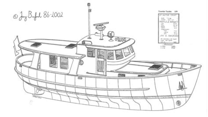 Free Model Boat Plans PDF Download – Instant Download