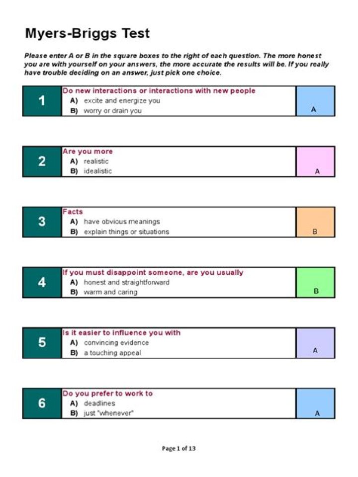Free Myers-Briggs Test PDF: Instant Personality Insight