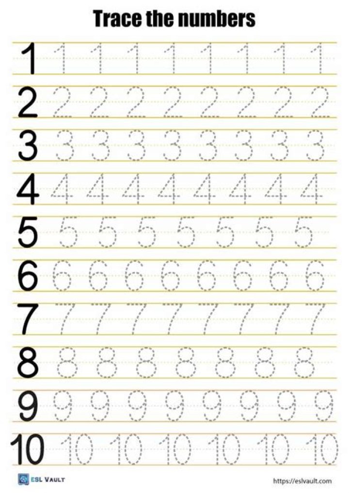 Free Number Tracing Worksheets PDF – Print & Trace Easy Numbers
