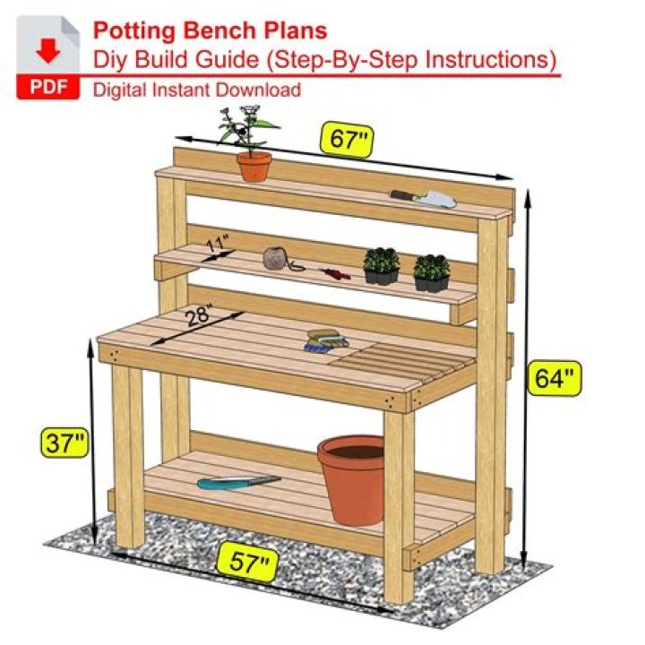Free Pallet Potting Bench Plans PDF – DIY Gardening Project