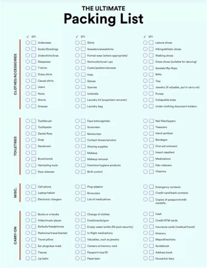 Free PDF Packing List for Easy Shipping & Travel