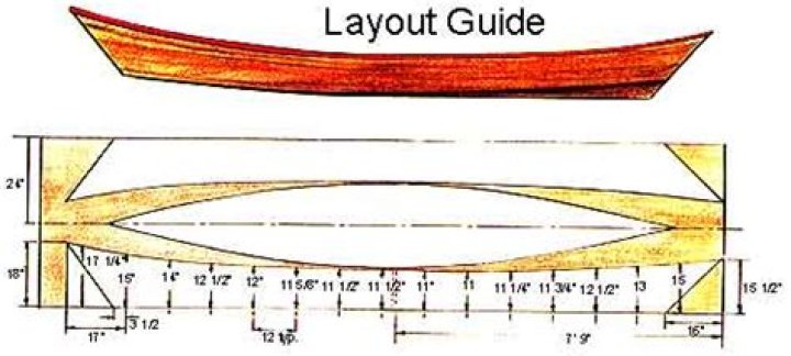 Free Pirogue Plans PDF – Download Detailed Construction Blueprints