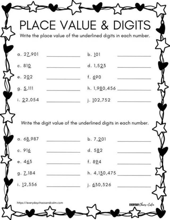 Free Place Value Worksheets PDF – Instant Download for Kids