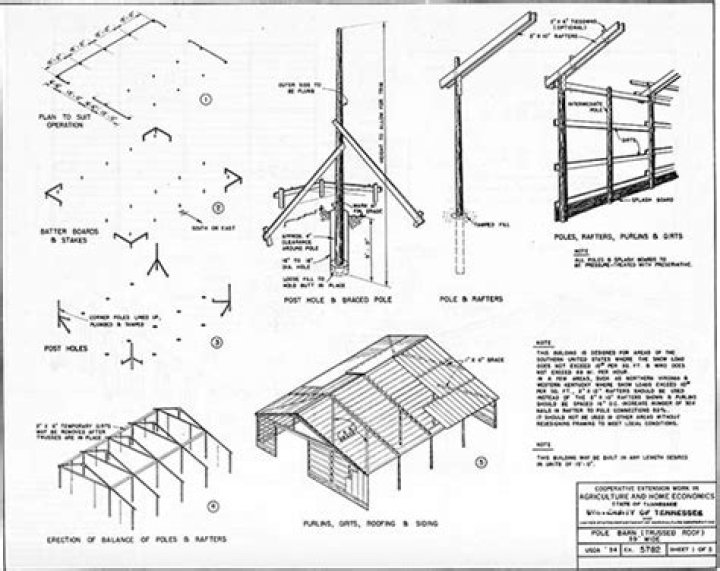 Free Pole Barn Plans PDF for Easy Construction