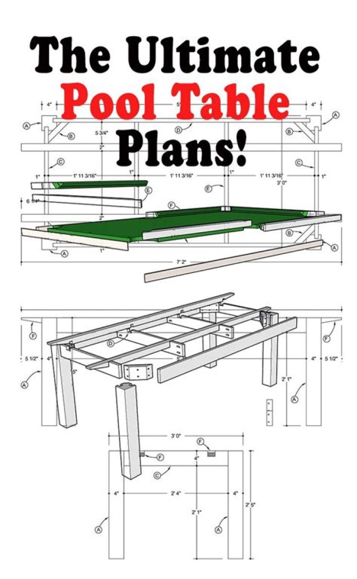 Free Pool Table Plans PDF – Download Instant DIY Blueprints