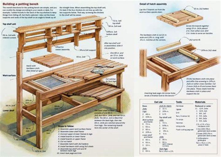 Free Potting Bench Plans PDF – Build Your Own DIY Workbench