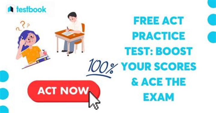 Free Practice Act Test PDF – Download Now