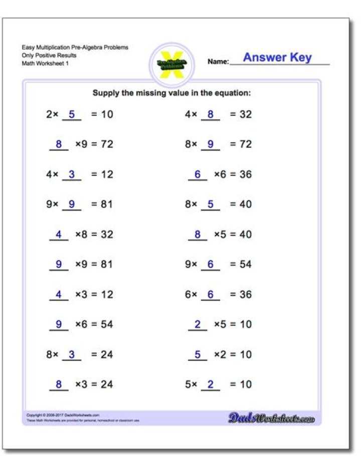 Free Pre-Algebra Worksheets PDF – Instant Download