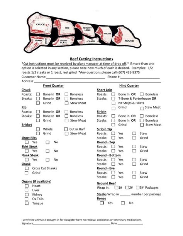 Free Printable Beef Cut Sheet PDF – Meats Guide
