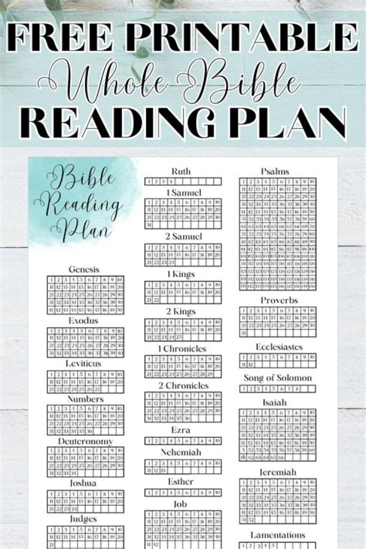 Free Printable Bible Reading Plan PDF – Daily Spiritual Growth