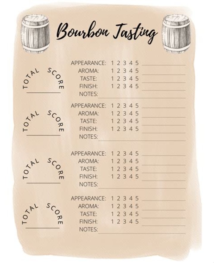 Free Printable Bourbon Tasting Sheet PDF – Perfect for Home Tastings