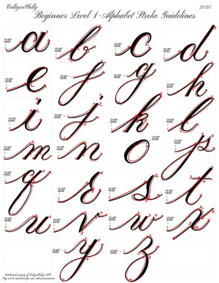Free Printable Calligraphy Worksheets for Beginners – PDF