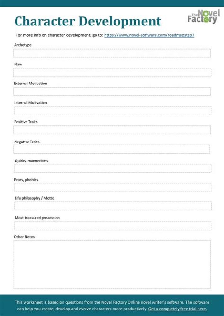 Free Printable Character Worksheet for Middle School Actors PDF