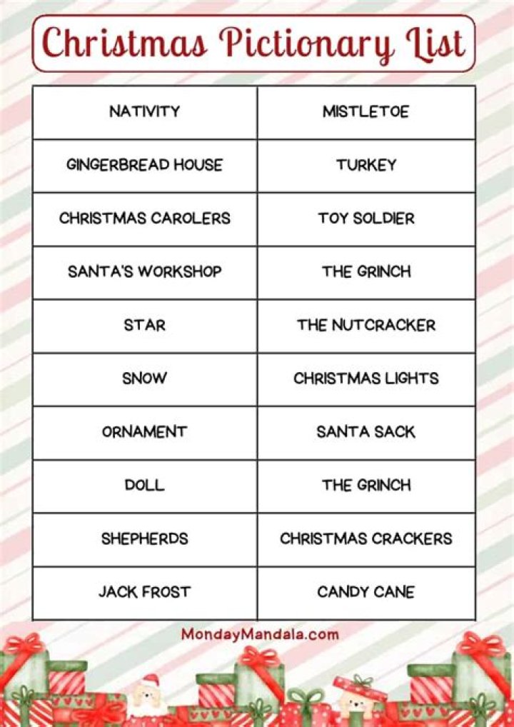 Free Printable Christmas Pictionary Word List PDF for Kids & Adults