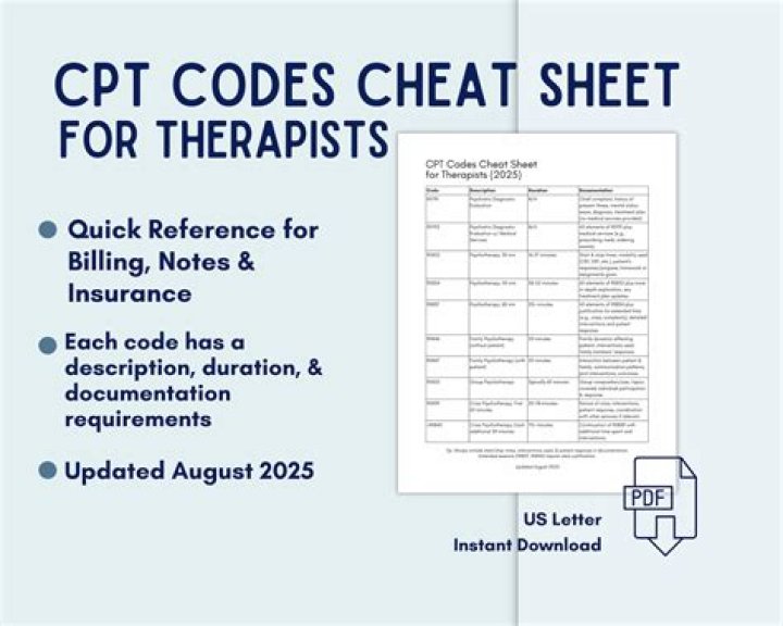 Free Printable CPT Codes List PDF 2022 – Download Now