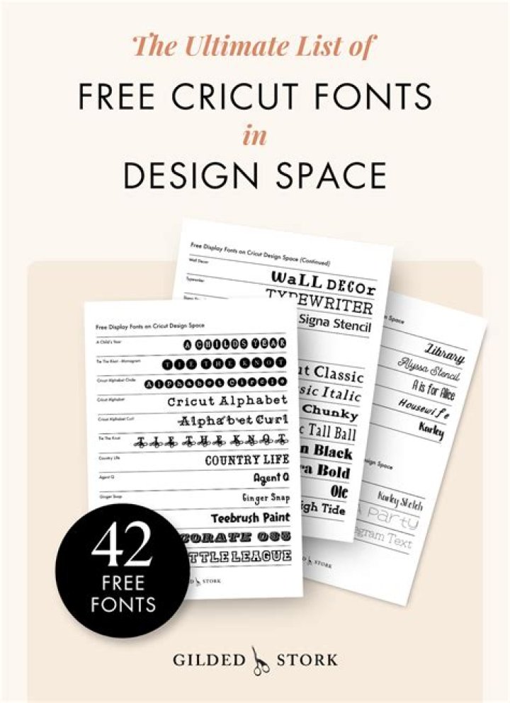 Free Printable Cricut Font List PDF – Instant Download & Use
