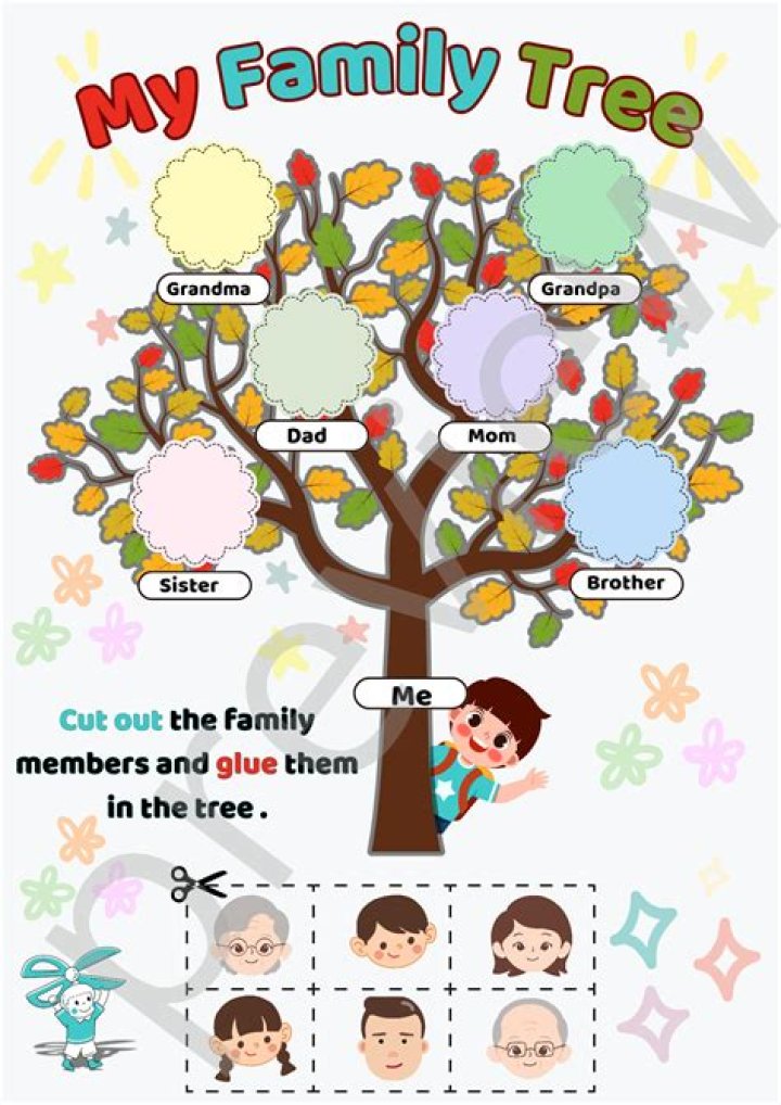 Free Printable Family Tree Worksheet PDF – Download Now