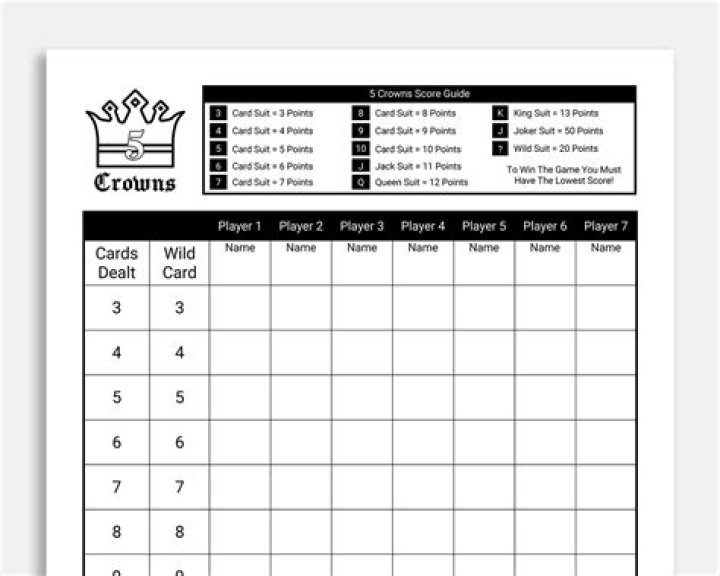 Free Printable 5-Crown Score Sheet PDF – Instant Download