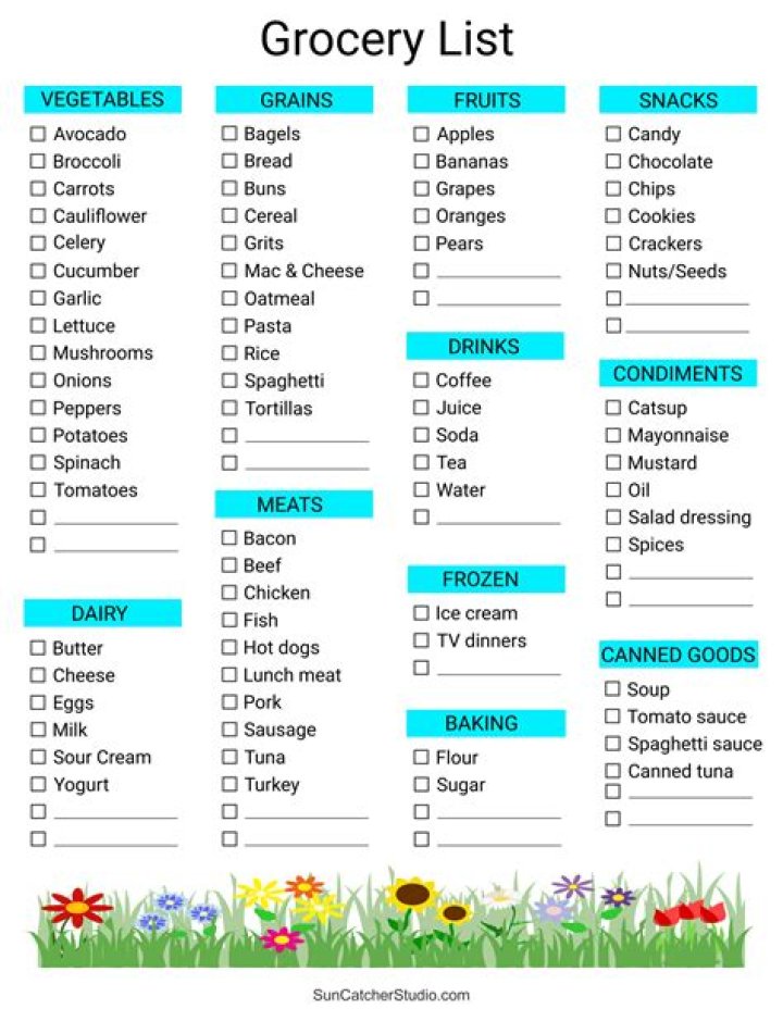 Free Printable Grocery List Template PDF – Download Now