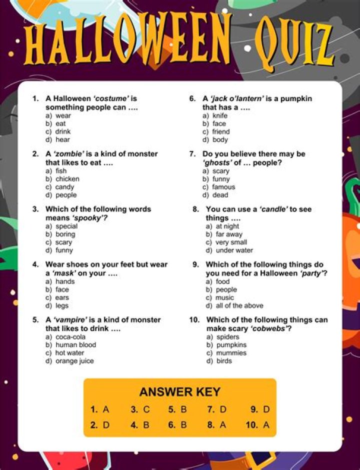 Free Printable Halloween Trivia Questions and Answers PDF