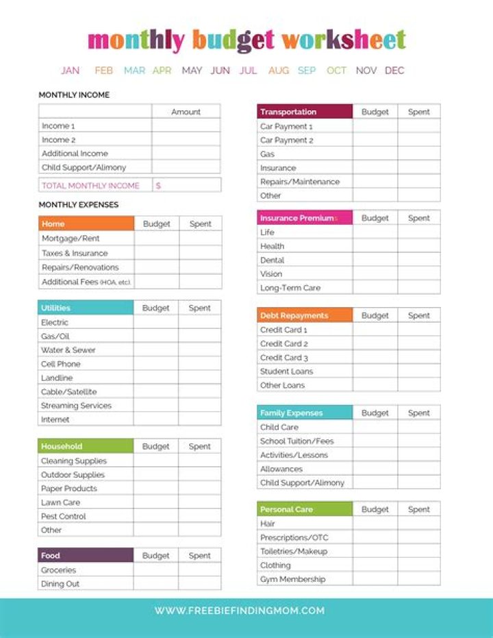 Free Printable Monthly Budget Worksheet PDF – Track Spending Easily