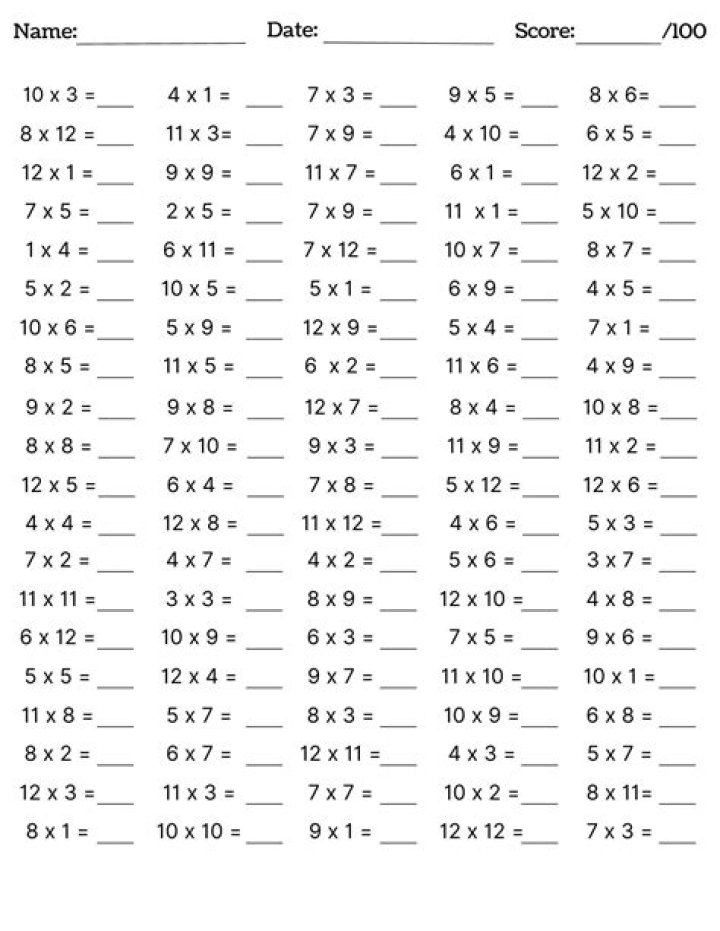 Free Printable Multiplication Worksheets 1 to 12 PDF – Instant Download