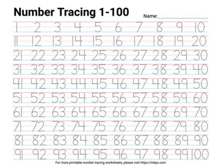 Free Printable Number Tracing Worksheets 1 to 100 PDF