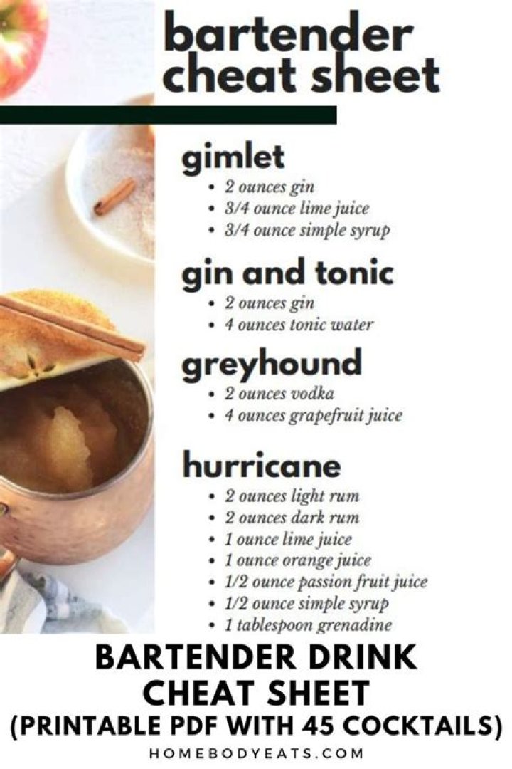Free Printable Bartender Cheat Sheet – Instant PDF Download
