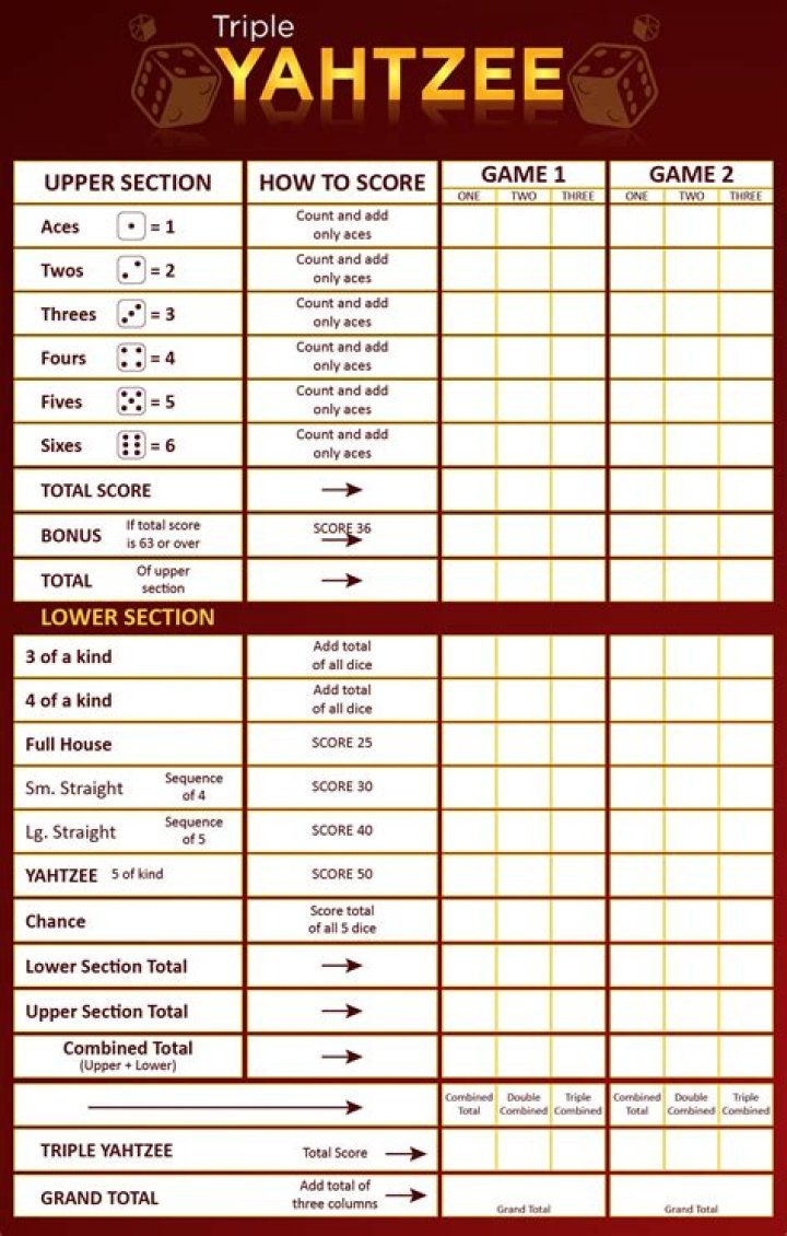 Free Printable Triple Yahtzee Score Sheets PDF for Easy Play
