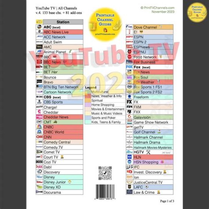 Free Printable YouTube TV Channel List PDF – Download Instant Viewing Guide