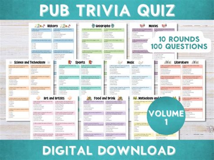 Free Pub Quiz Questions & Answers PDF – Download Now