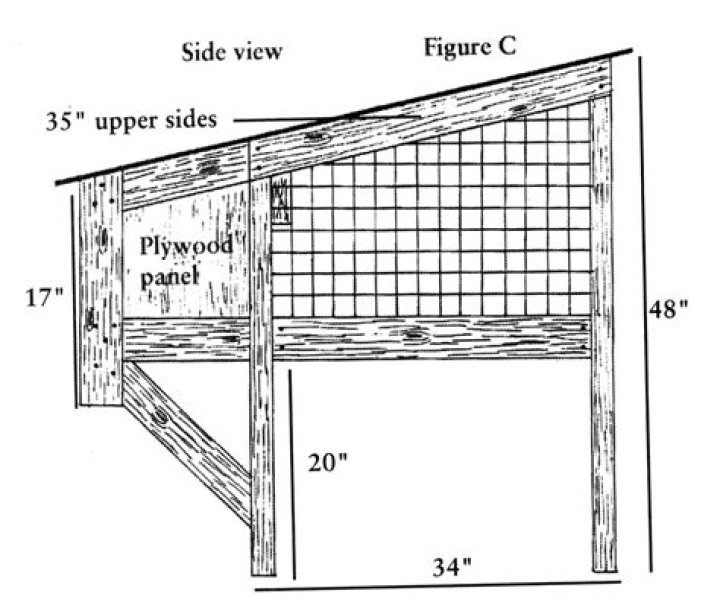 Free Rabbit Hutch Plans PDF – Easy DIY Designs