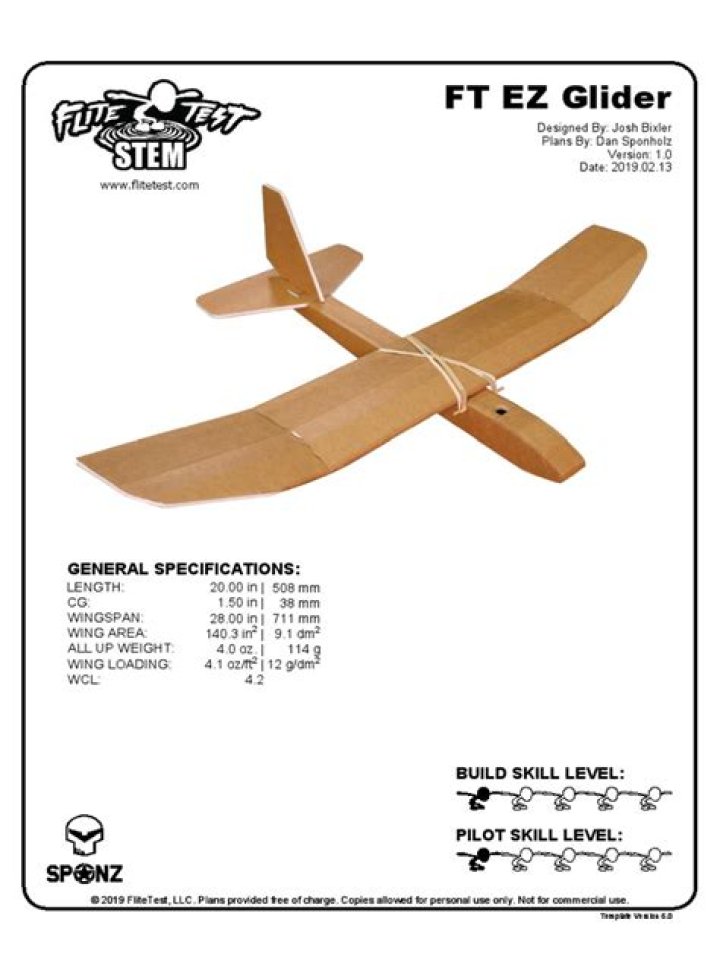 Free RC Glider Plans PDF – Download Instant Construction Guide