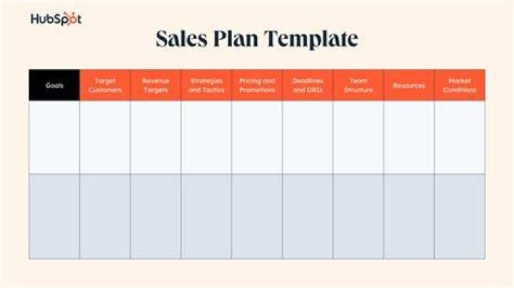 Free Sales Plan Template PDF – Instant Download