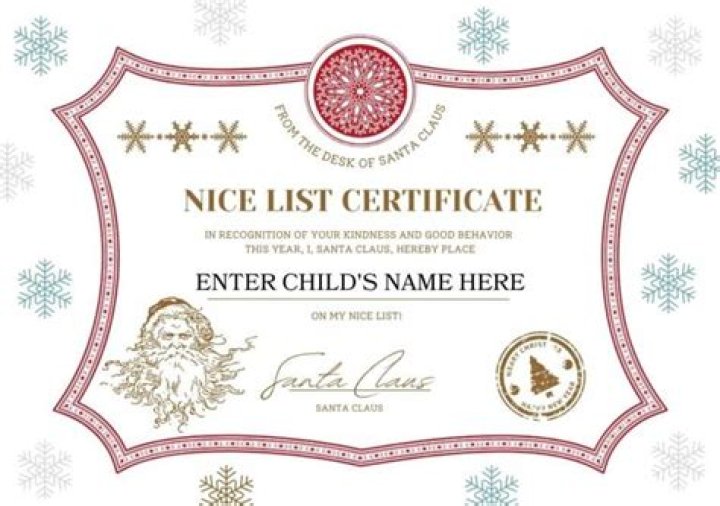 Free Santa Nice List Certificate PDF – Printable Holiday Card
