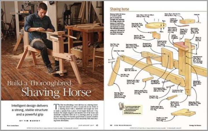Free Shaving Horse Plans PDF – Instant Download
