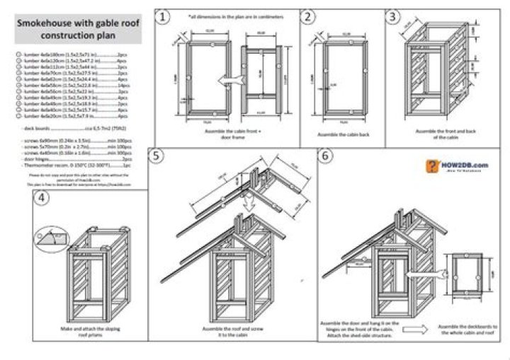 Free Smokehouse Plans PDF: Build Your Own Retreat Today