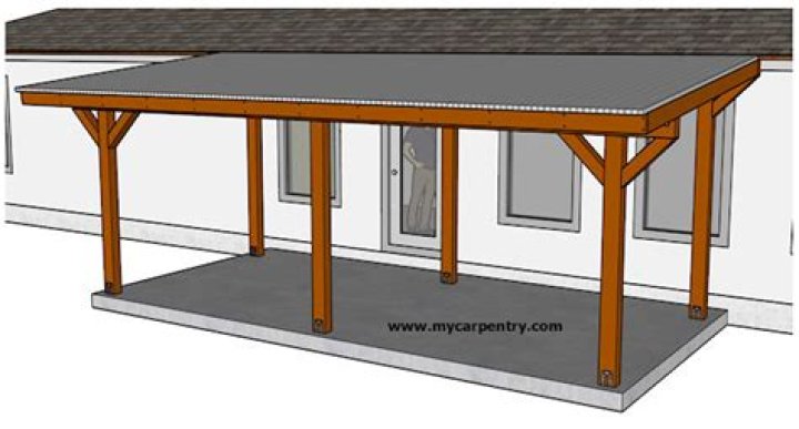 Free Standing Patio Cover Plans PDF – Free Download & Instant Build