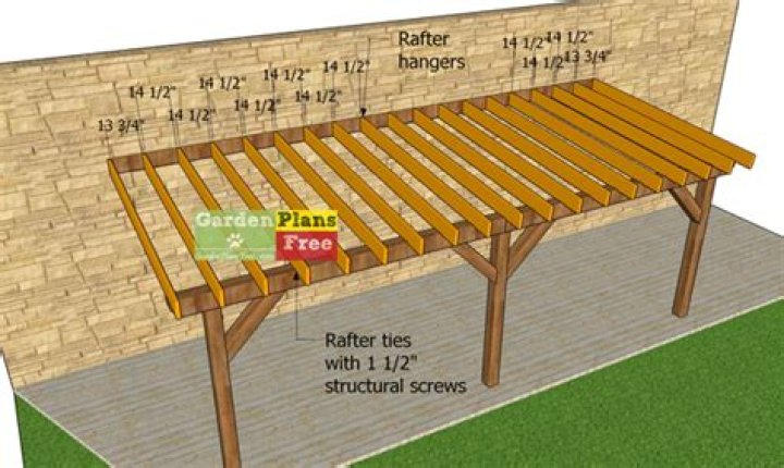 Free Standing Patio Cover Plans PDF – Easy DIY Cover Designs