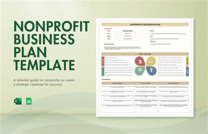 Free Startup Nonprofit Business Plan Template PDF for Success