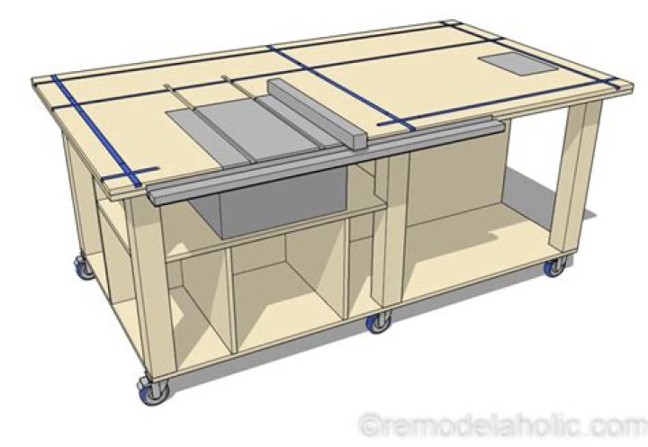 Free Table Saw Workbench Plans PDF – Download Now
