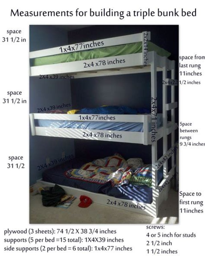 Free Triple Bunk Bed Plans PDF – Easy DIY Bedding Layouts