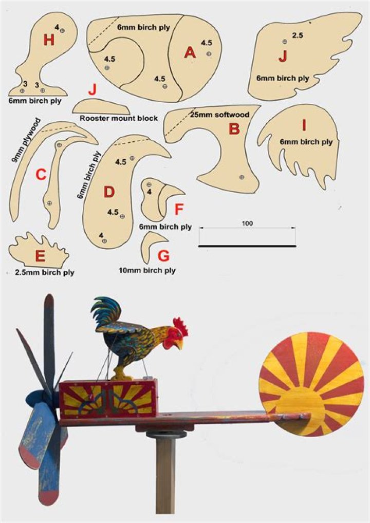 Free Whirligig Plans & Patterns PDF for Easy DIY Fun