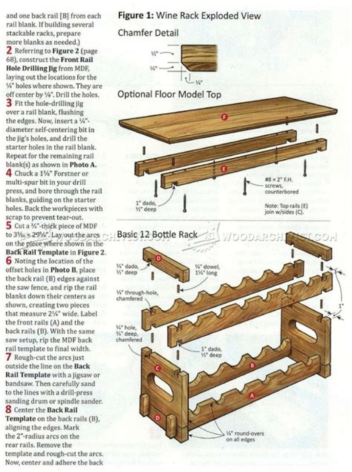 Free Wine Rack Plans PDF – Download Instant DIY Designs
