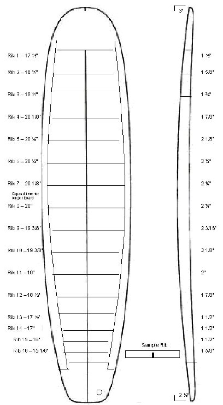 Free Wooden Surfboard Plans PDF – DIY Build Your Own