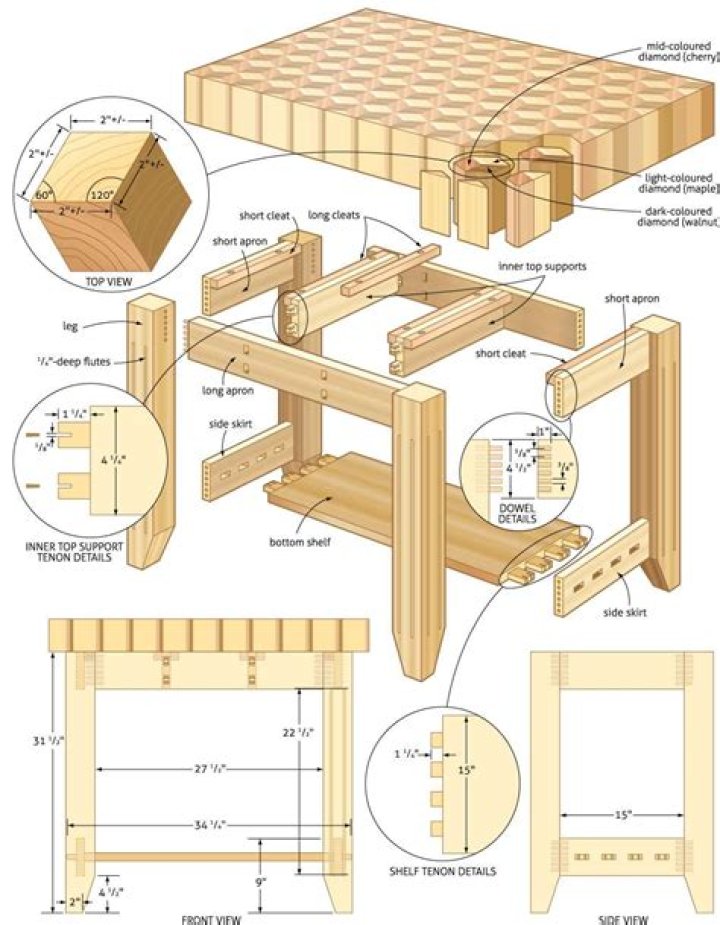 Free Woodworking Plans PDF Files – Download Ready-to-Use Designs