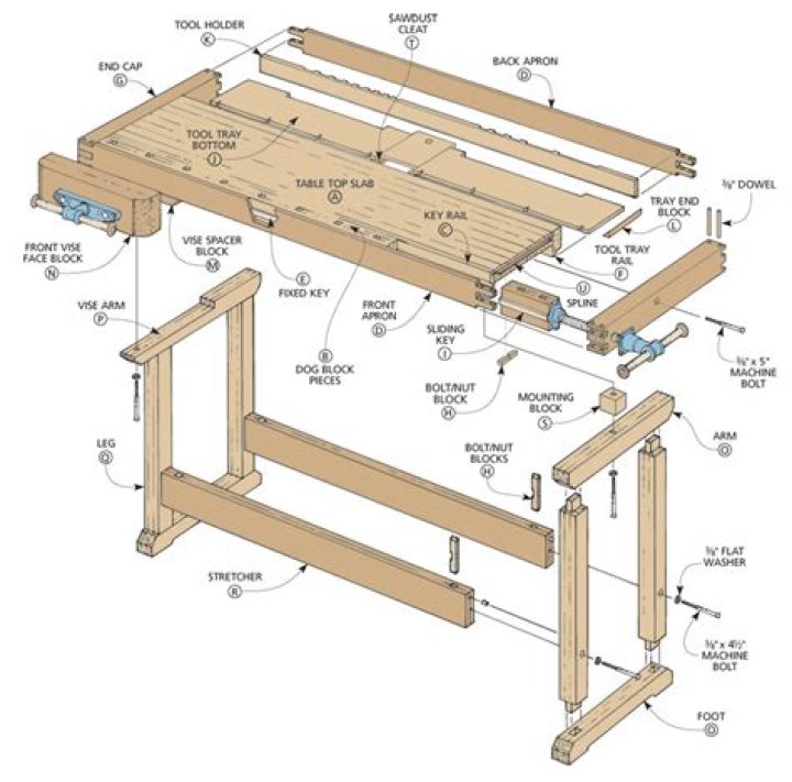 Free Woodworking Workbench Plans PDF – Download Complete DIY Blueprints