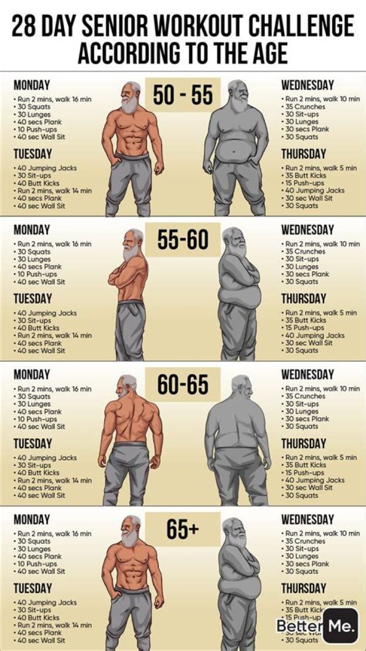 Free Workout Plan for 60-Year-Old Men – PDF Download