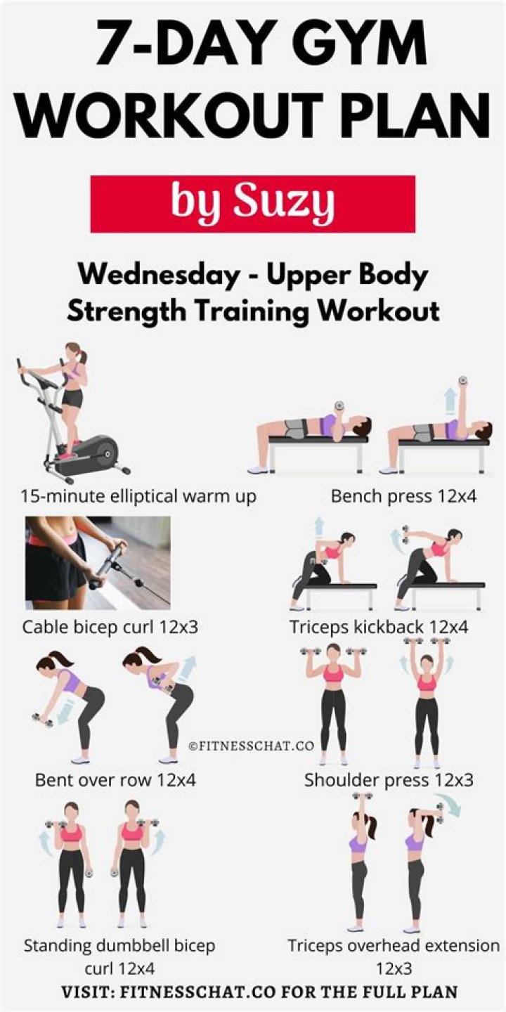 Free Workout Plan PDF: Get Fit at Home Without Paying